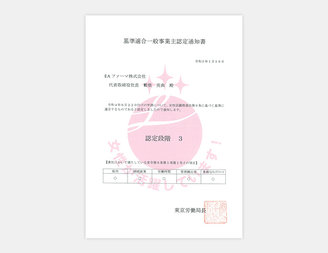 認定証（えるぼし3段階目2023）