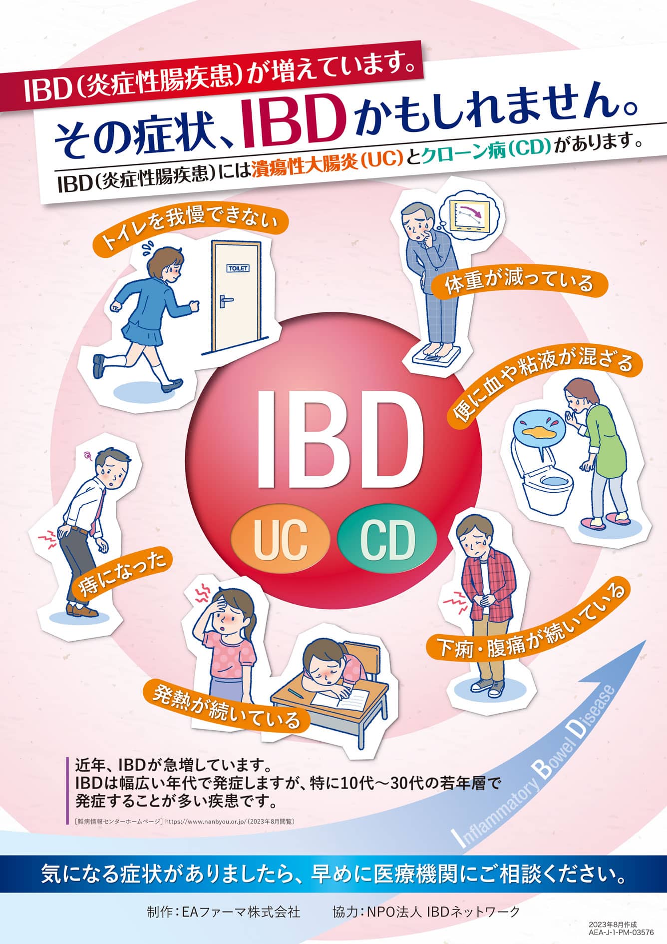 炎症性腸疾患の臨床 診断から治療まで 改訂第2版 炎症性腸疾患の臨床 診断から治療まで 改訂第2版 炎症性