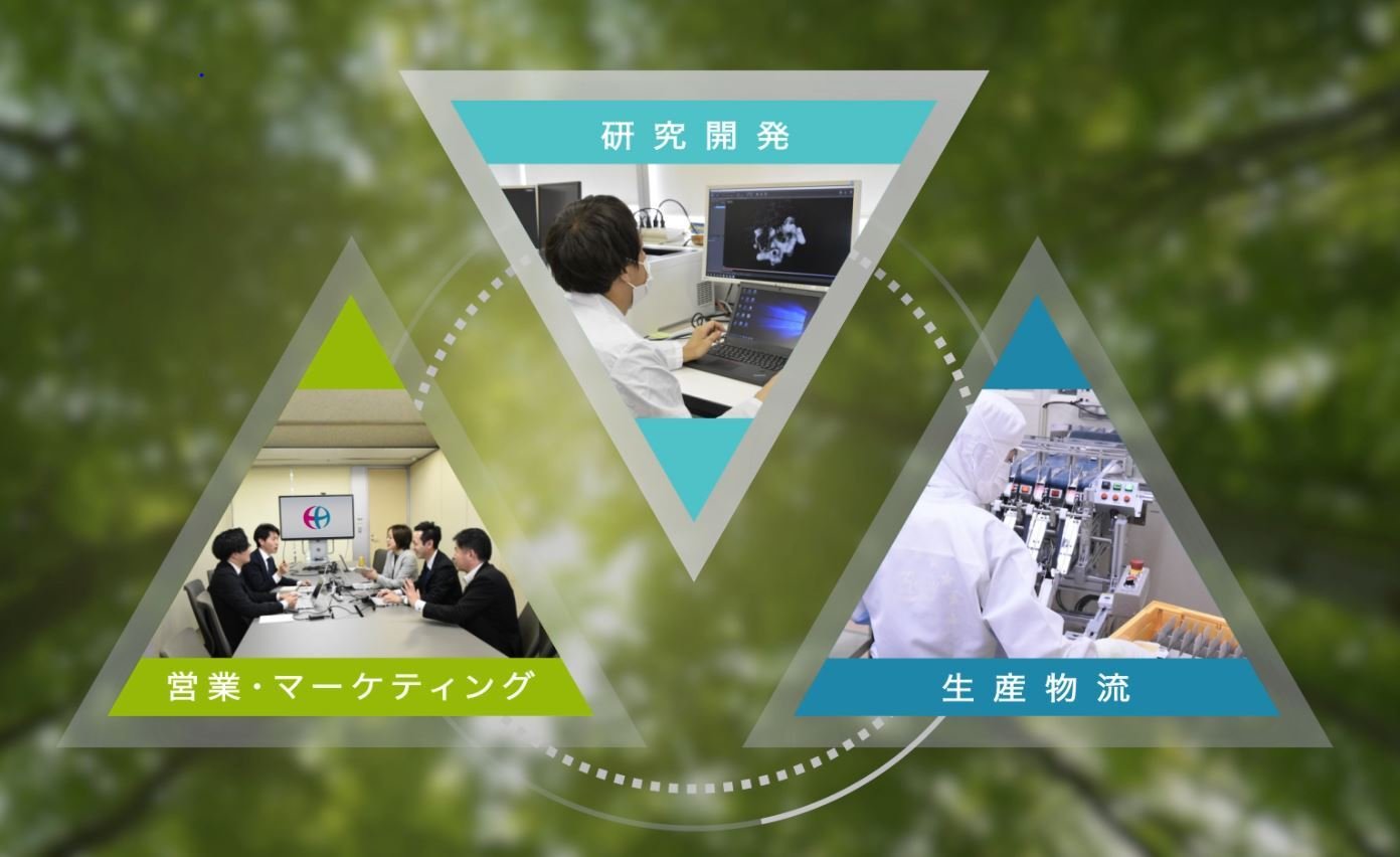会社紹介動画