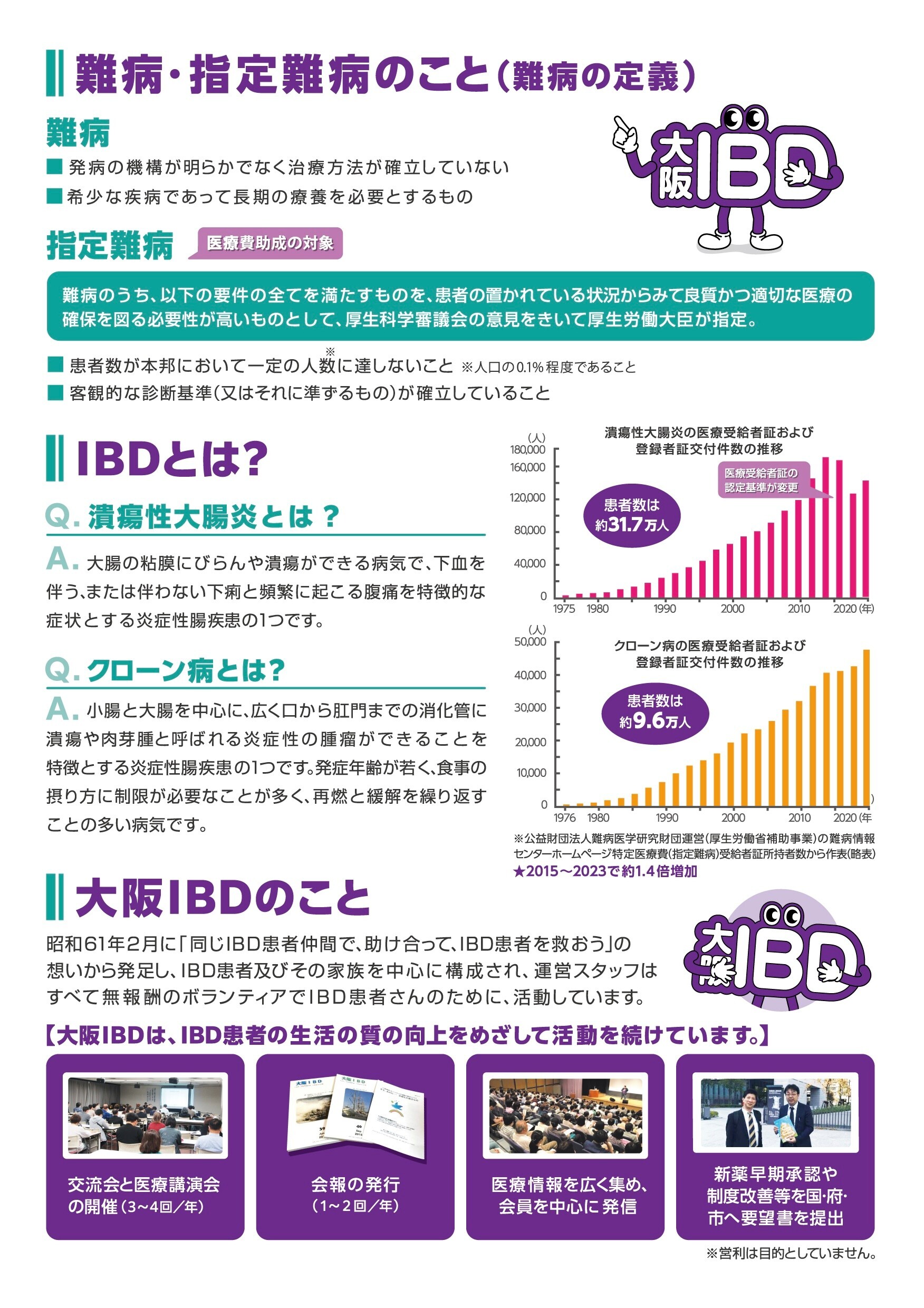 難病・指定難病のこと（難病の定義）についてのチラシ（大阪IBD作成）。