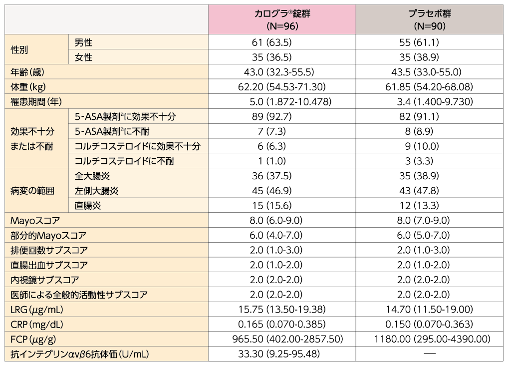 chart01_1000-715_202606