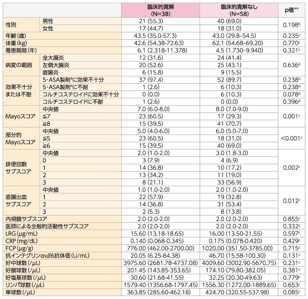 chart02_1000-970_202606