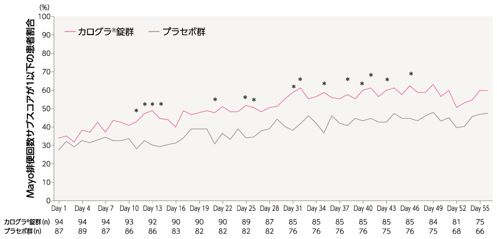 chart04_1000-473_202606