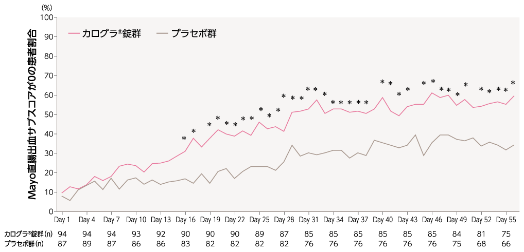 chart05_1000-473_202606