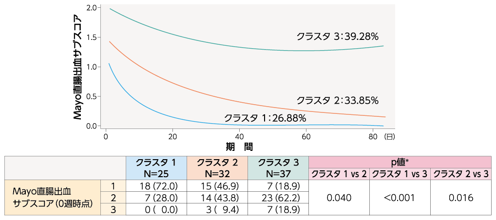 chart06_1000-434_202606