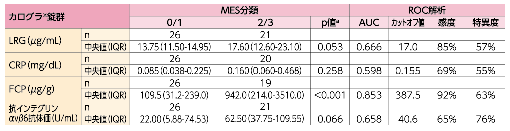 chart07_500-276_202606