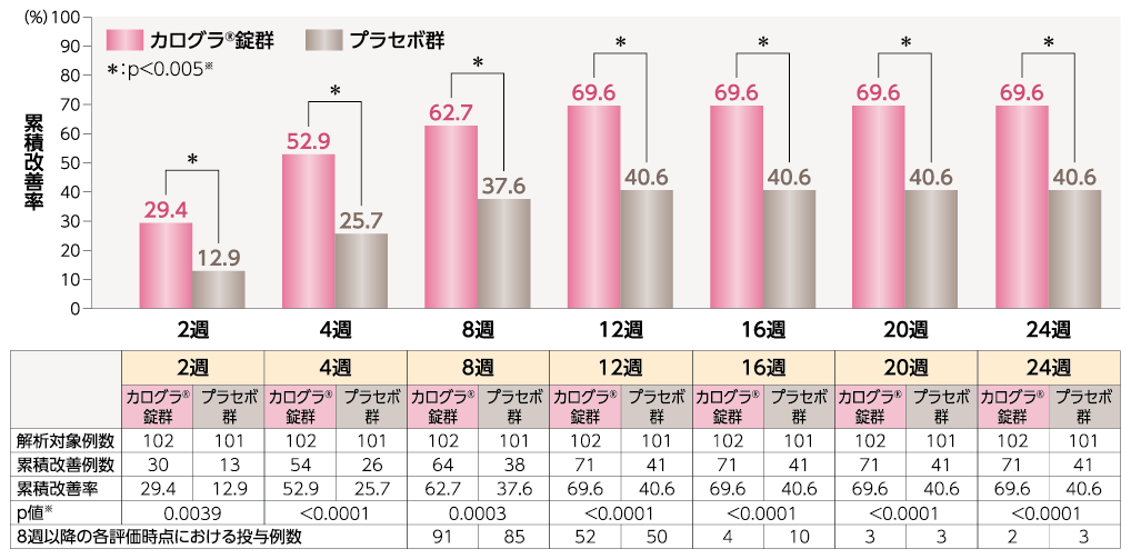 chart10_1000-485_202606