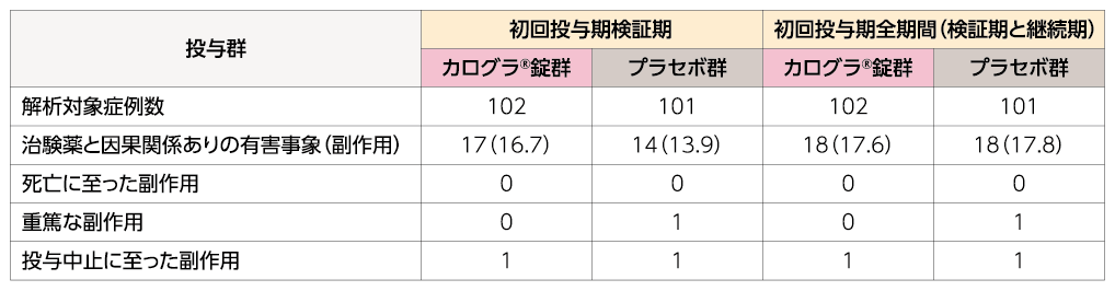 chart11_1000-248_202606