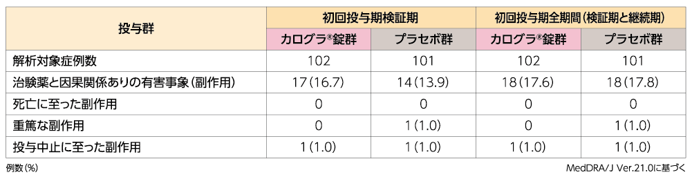 chart11_1000-255_202506