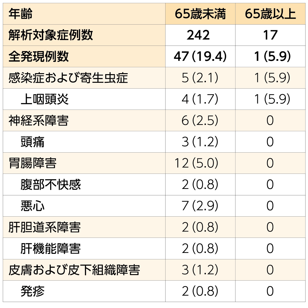 chart12_1000-1000_202506