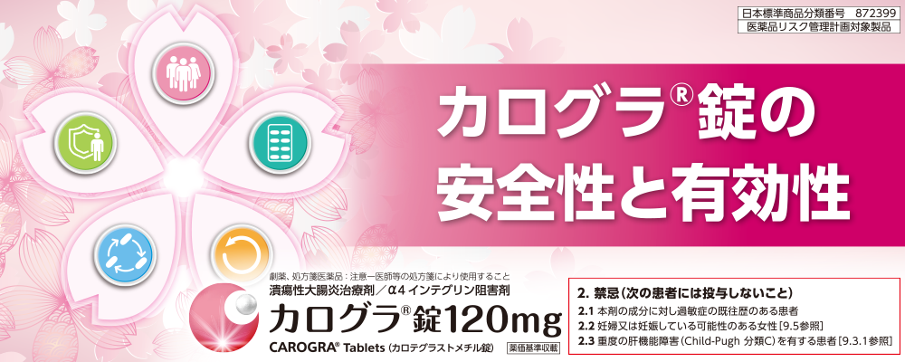 カログラ錠の安全性と有効性
