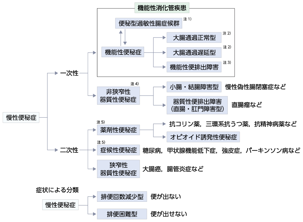 chart01_1000-728_202607