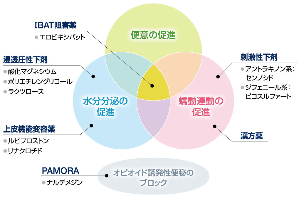 chart04_1000-656_202607