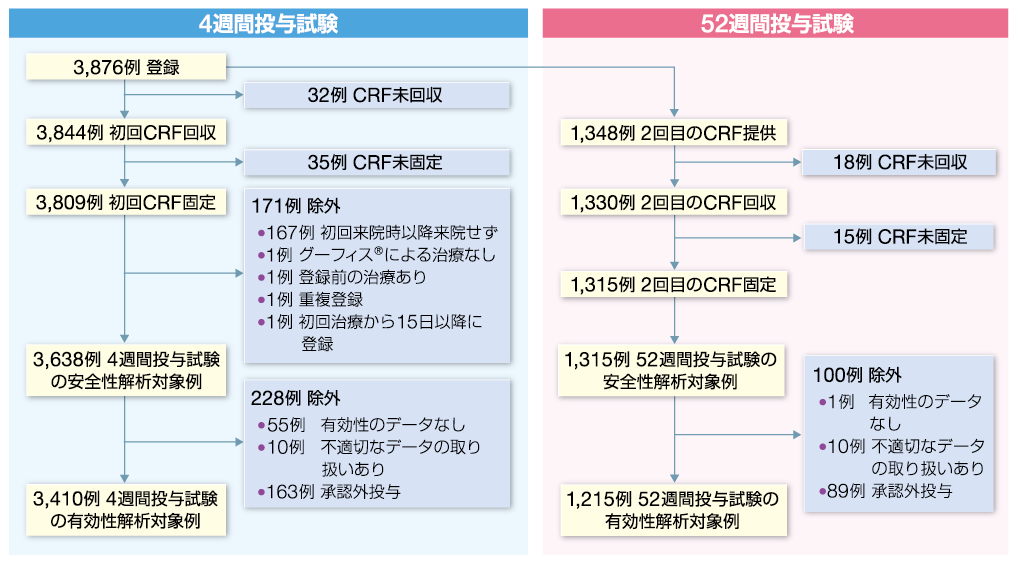 chart07_500-546_202607