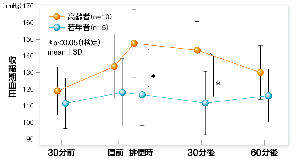 chart03_1000-529_202606