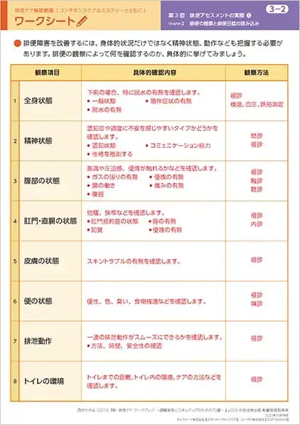 continence-care03_10