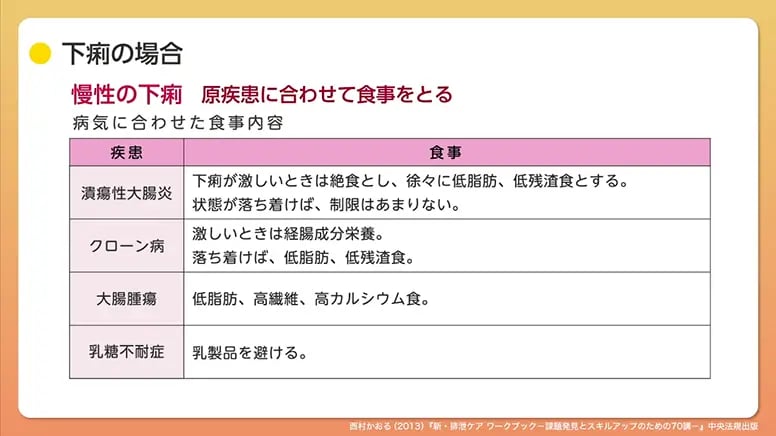 continence-care05_05