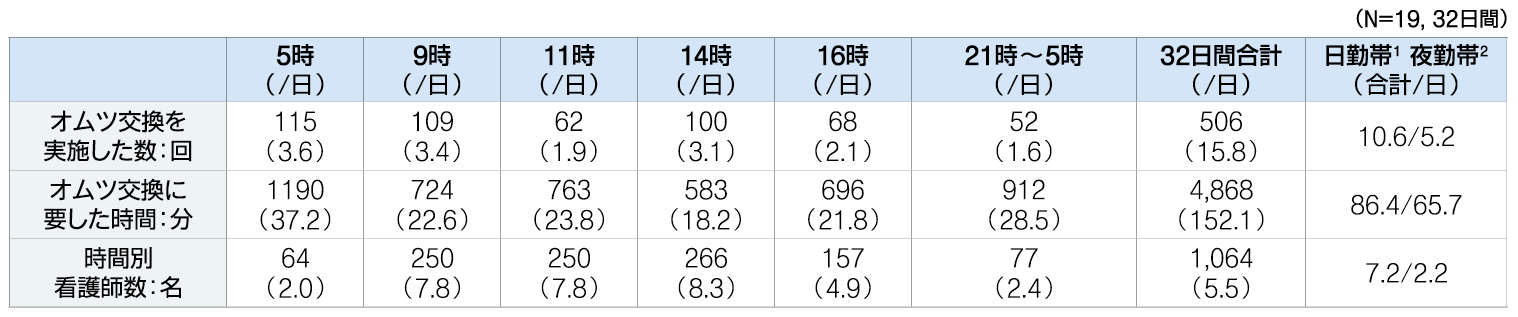 chart03_1500-299_202607