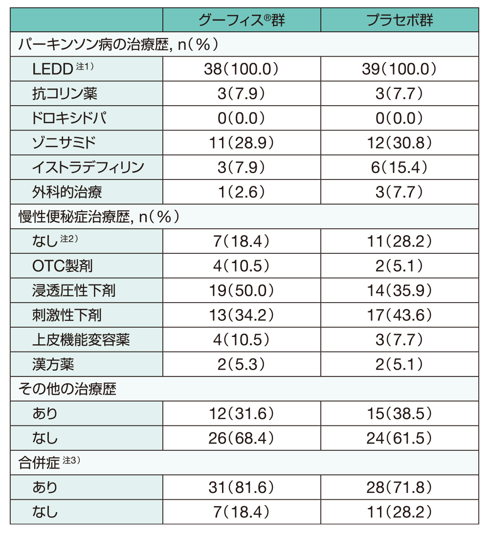 chart06_1000-1090_202411