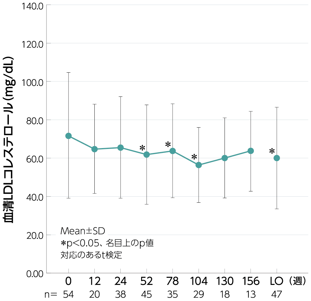 chart09_1000-968_202603