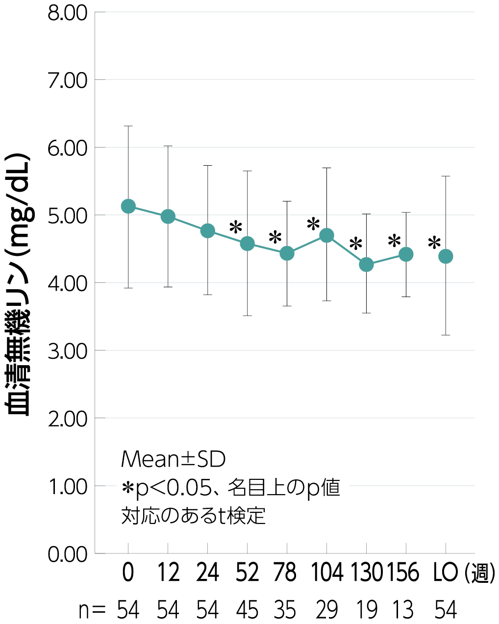 chart10_1000-1255_202603