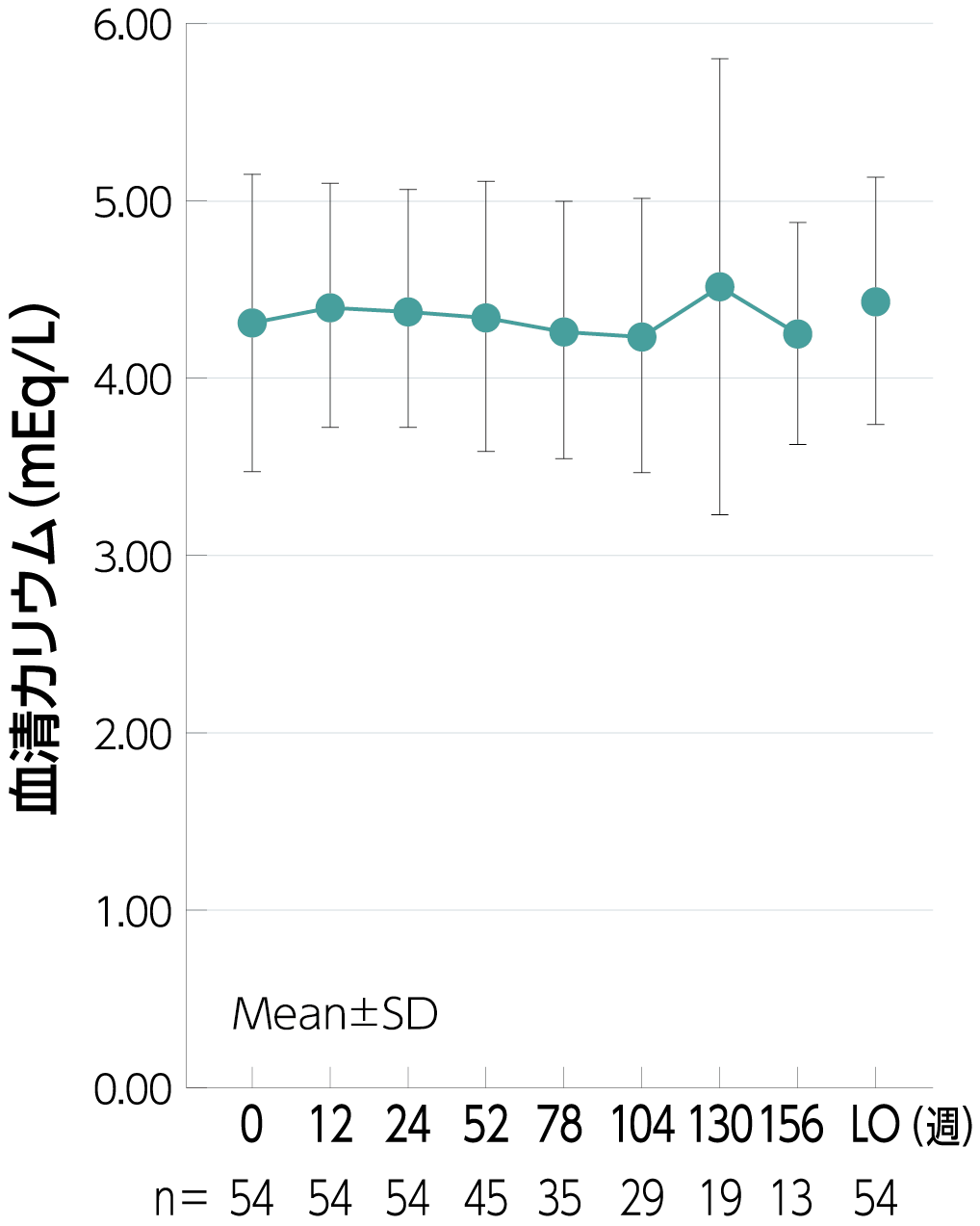 chart11_1000-1255_202603