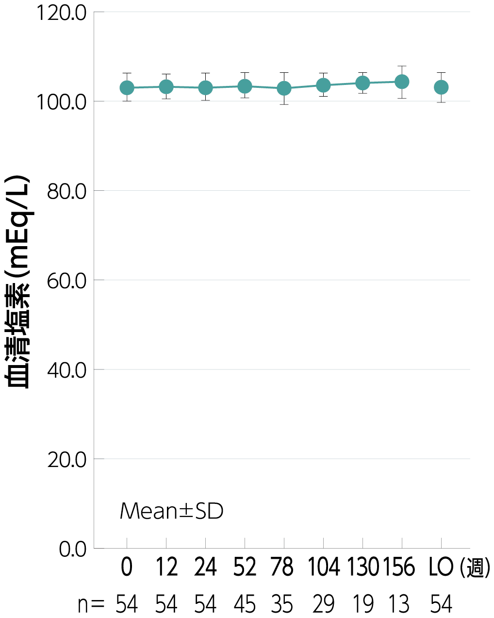 chart13_1000-1255_202603