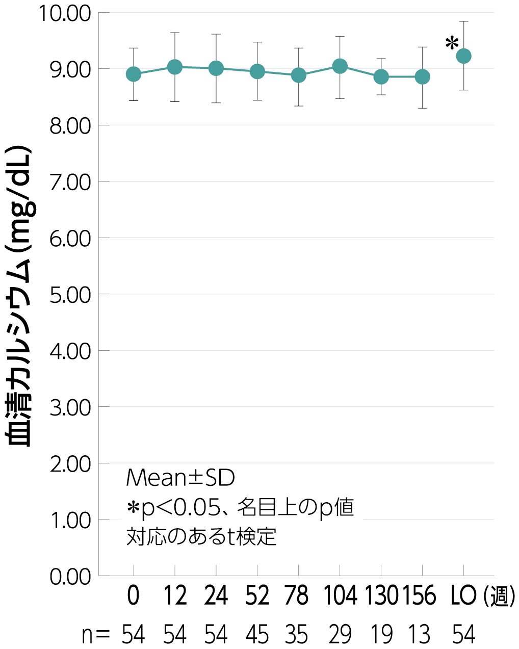 chart14_1000-1255_202603