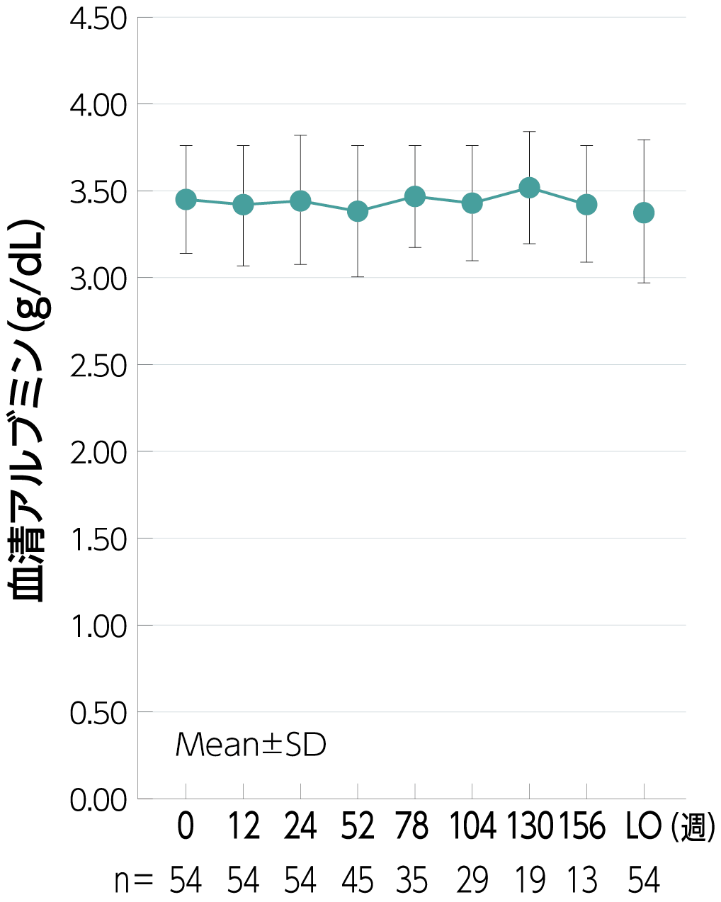 chart15_1000-1255_202603