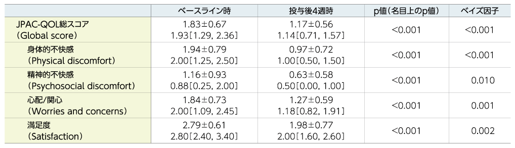 chart17_1000-275_202603