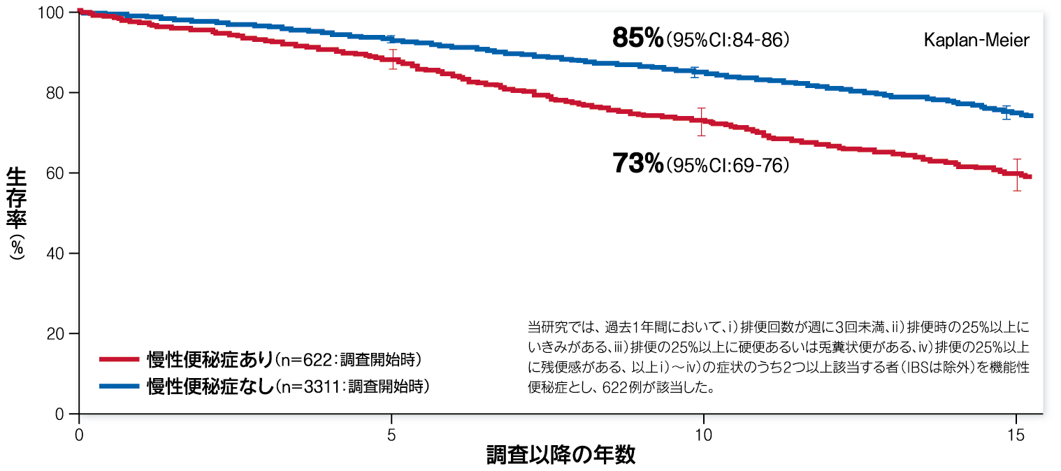 chart03_1500-656_202609