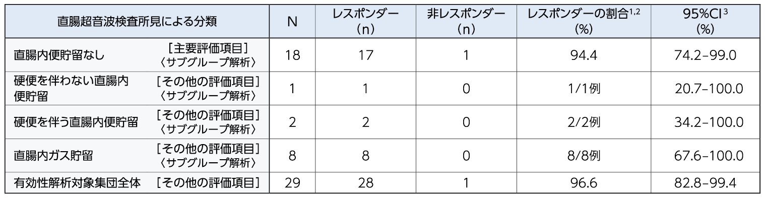 chart06_1500-375_202610