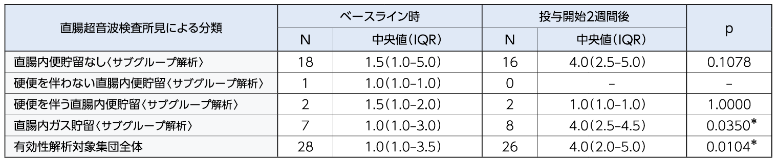 chart08_1500-300_202610