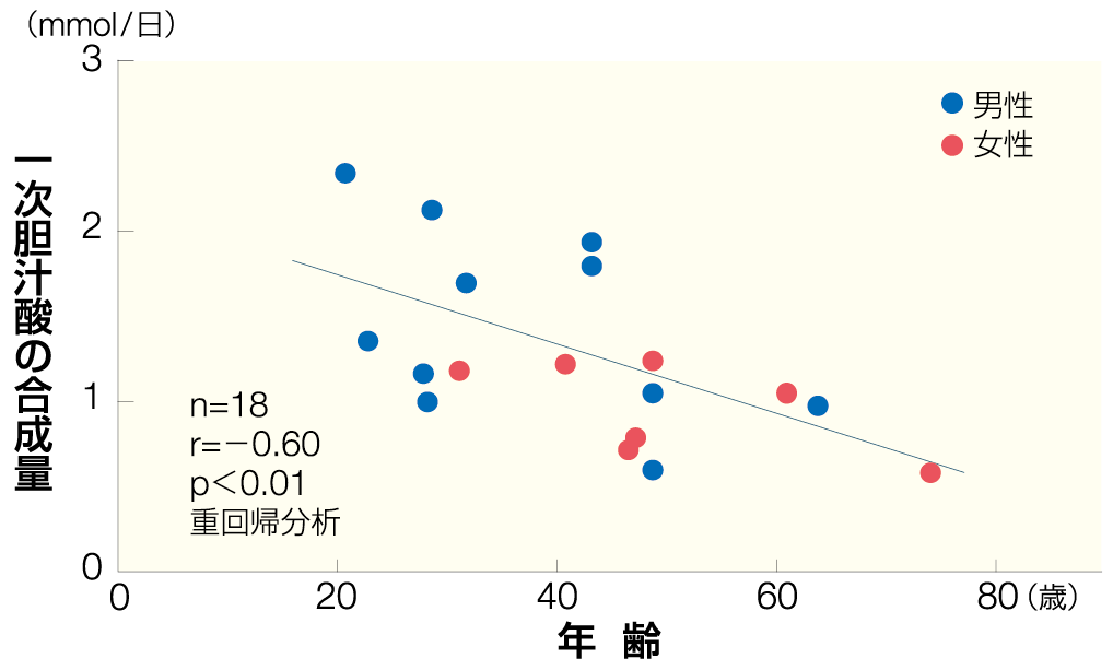 chart02_1000-595_202601