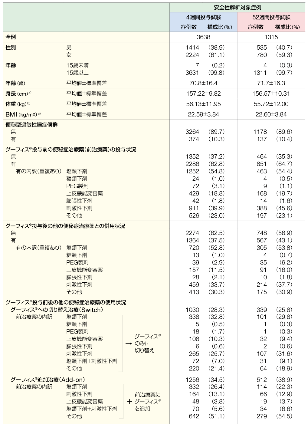 chart07_1000-1393_202601