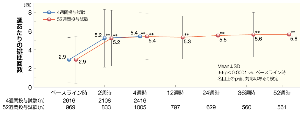 chart10_1000-362_202601