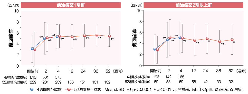 chart17_1000-367_202601