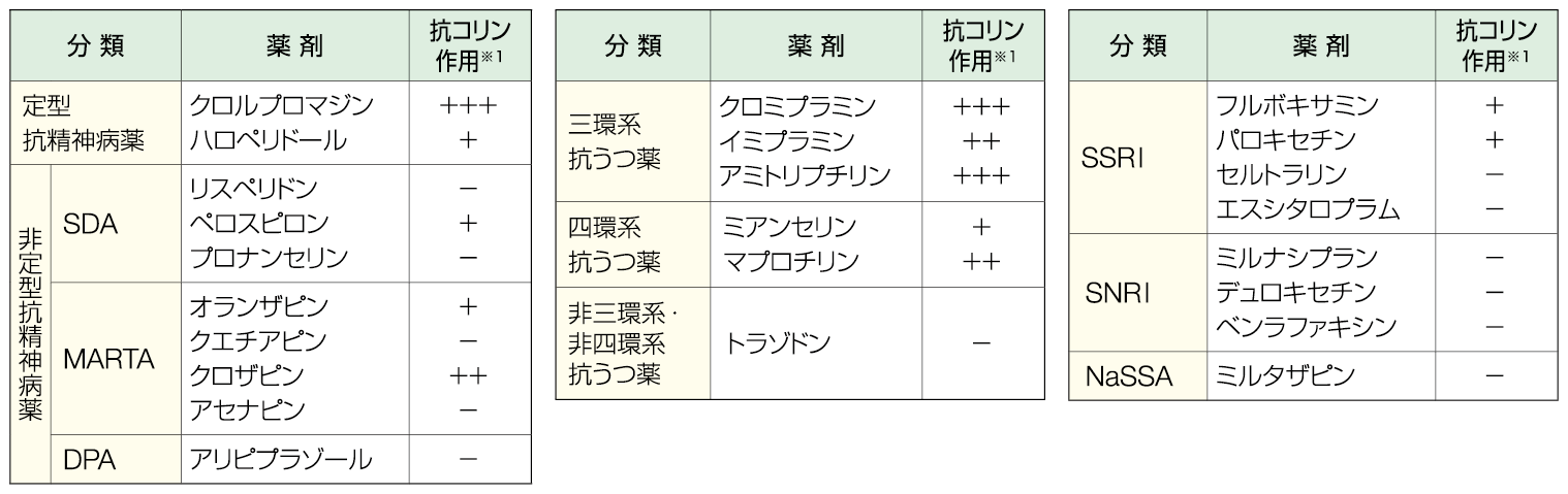 chart02_1500-461_202608