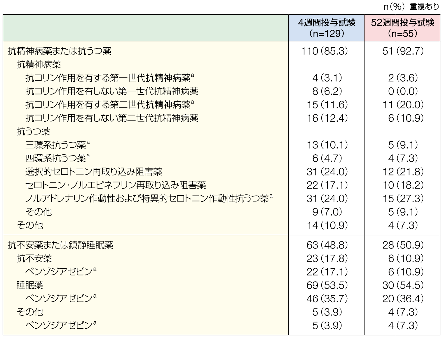 chart06_1500-1098_202608