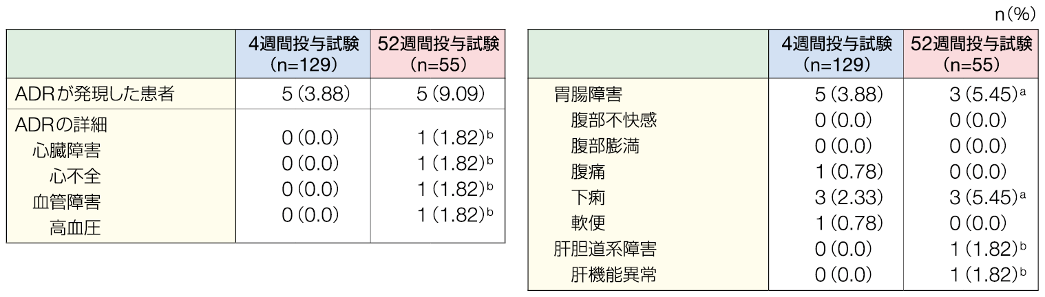 chart08_1500-381_202608
