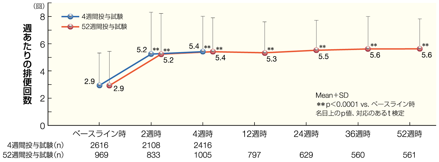 chart09_1500-542_202608