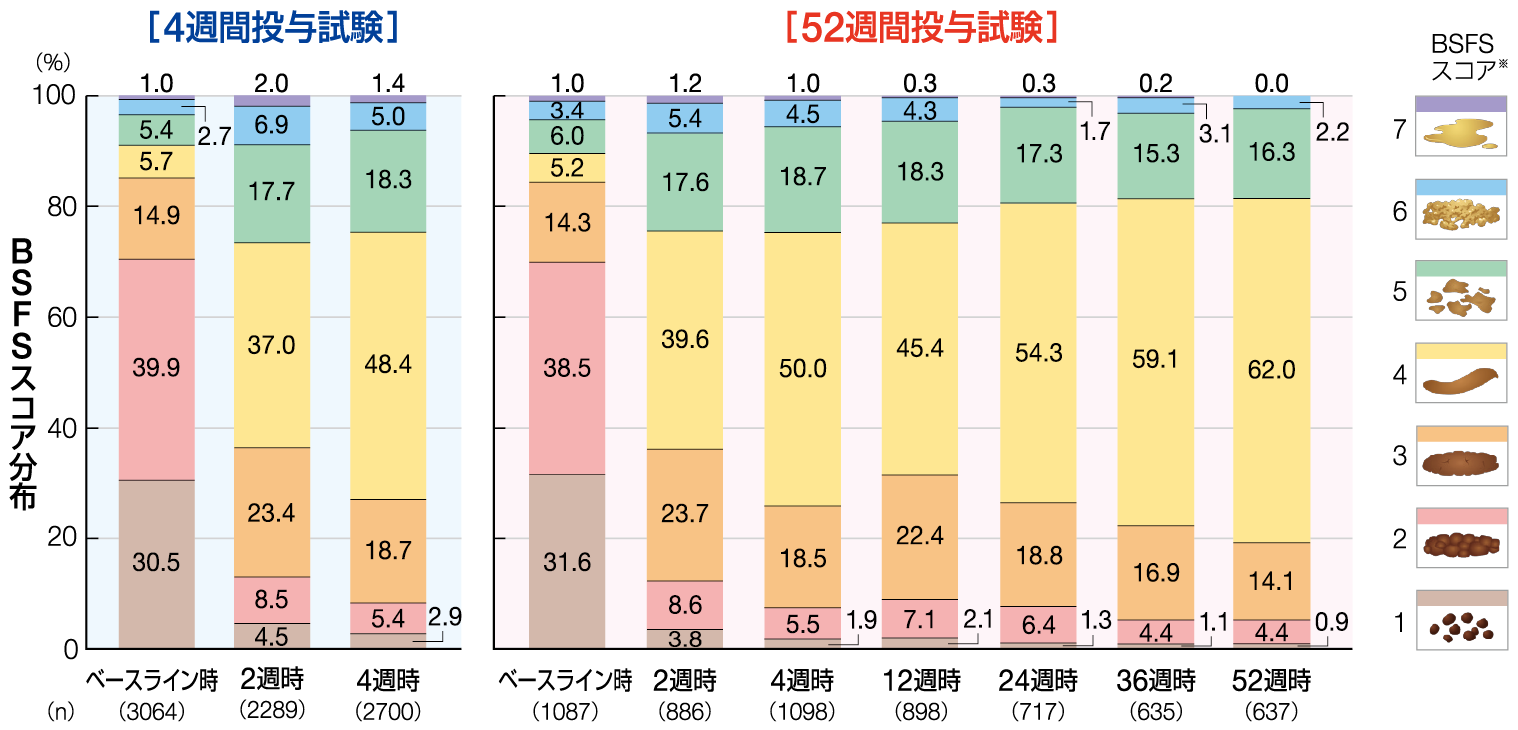 chart11_1500-712_202608