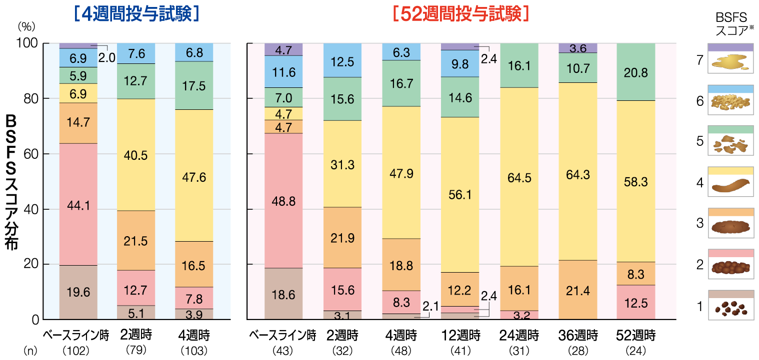 chart12_1500-703_202608