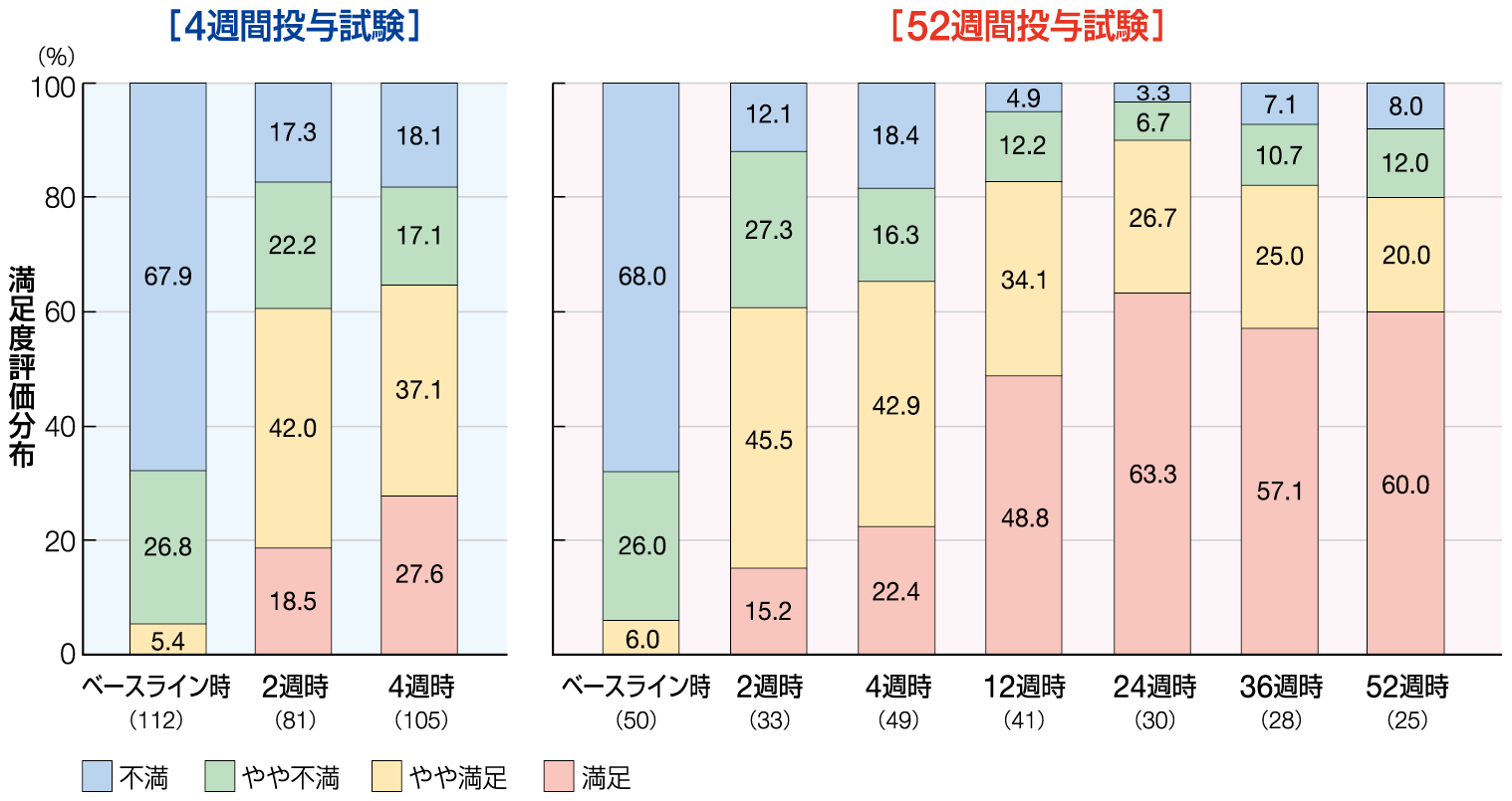 chart14_1500-787_202608