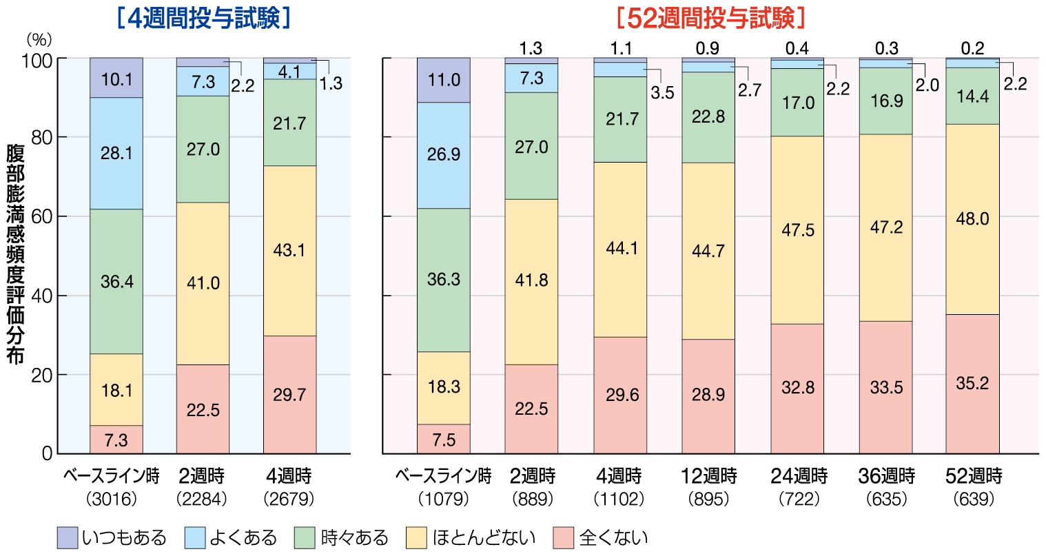 chart15_1500-789_202608