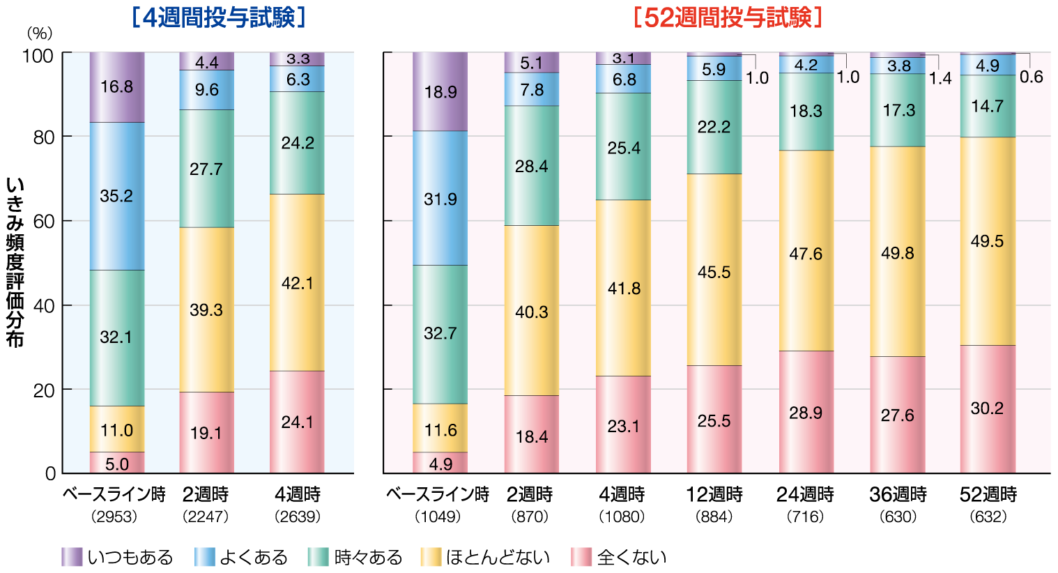 chart21_1500-804_202608
