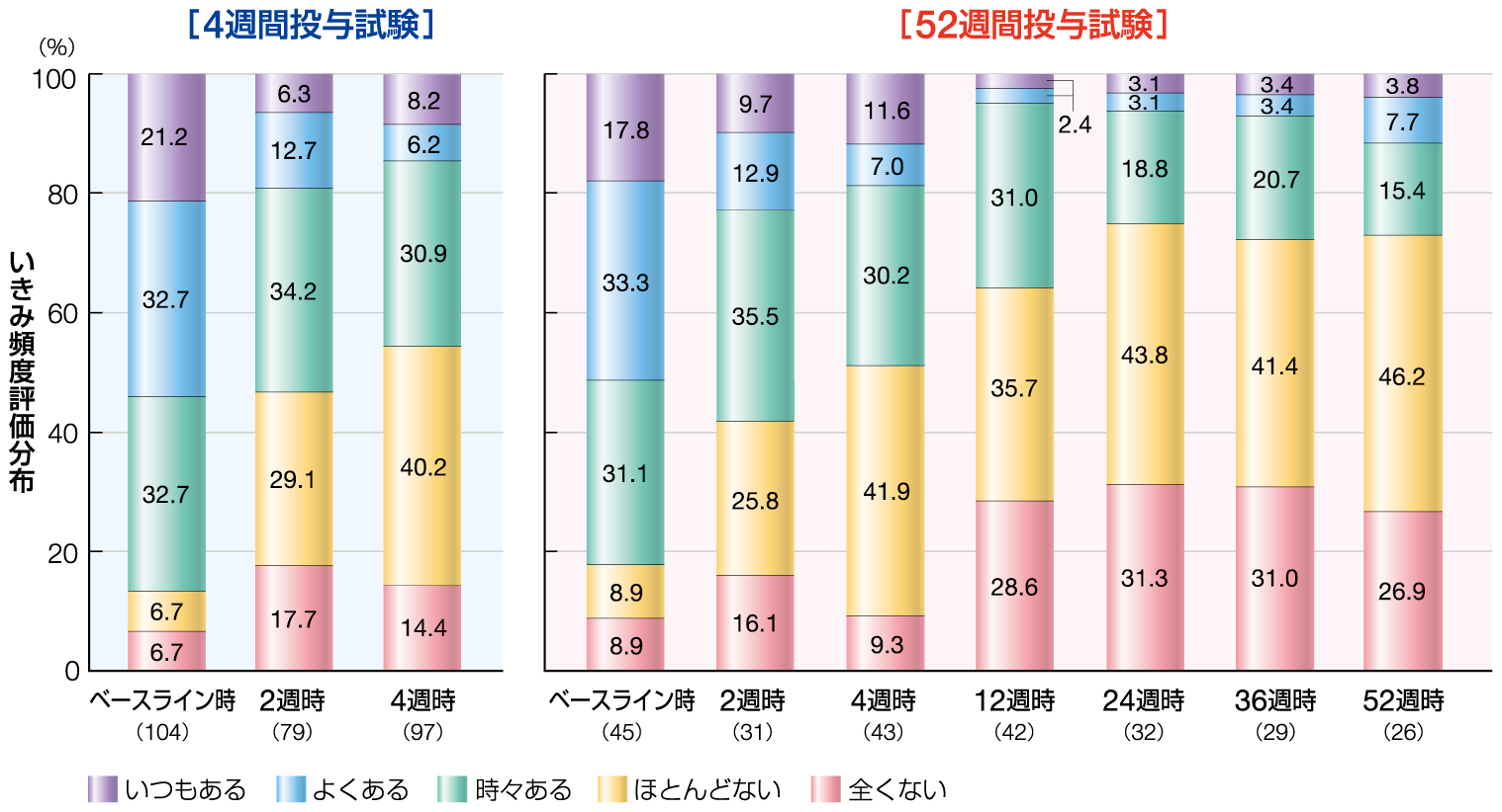 chart22_1500-804_202608