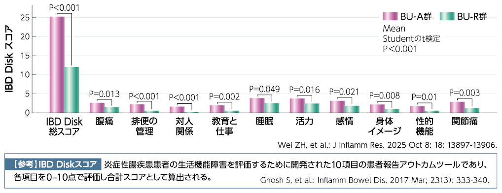 chart02_1000-374_202606