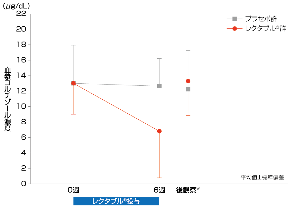 chart08_1000-715_202506