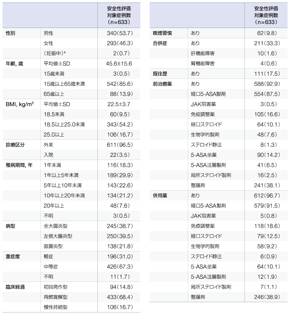 chart02_1000-1085_202606